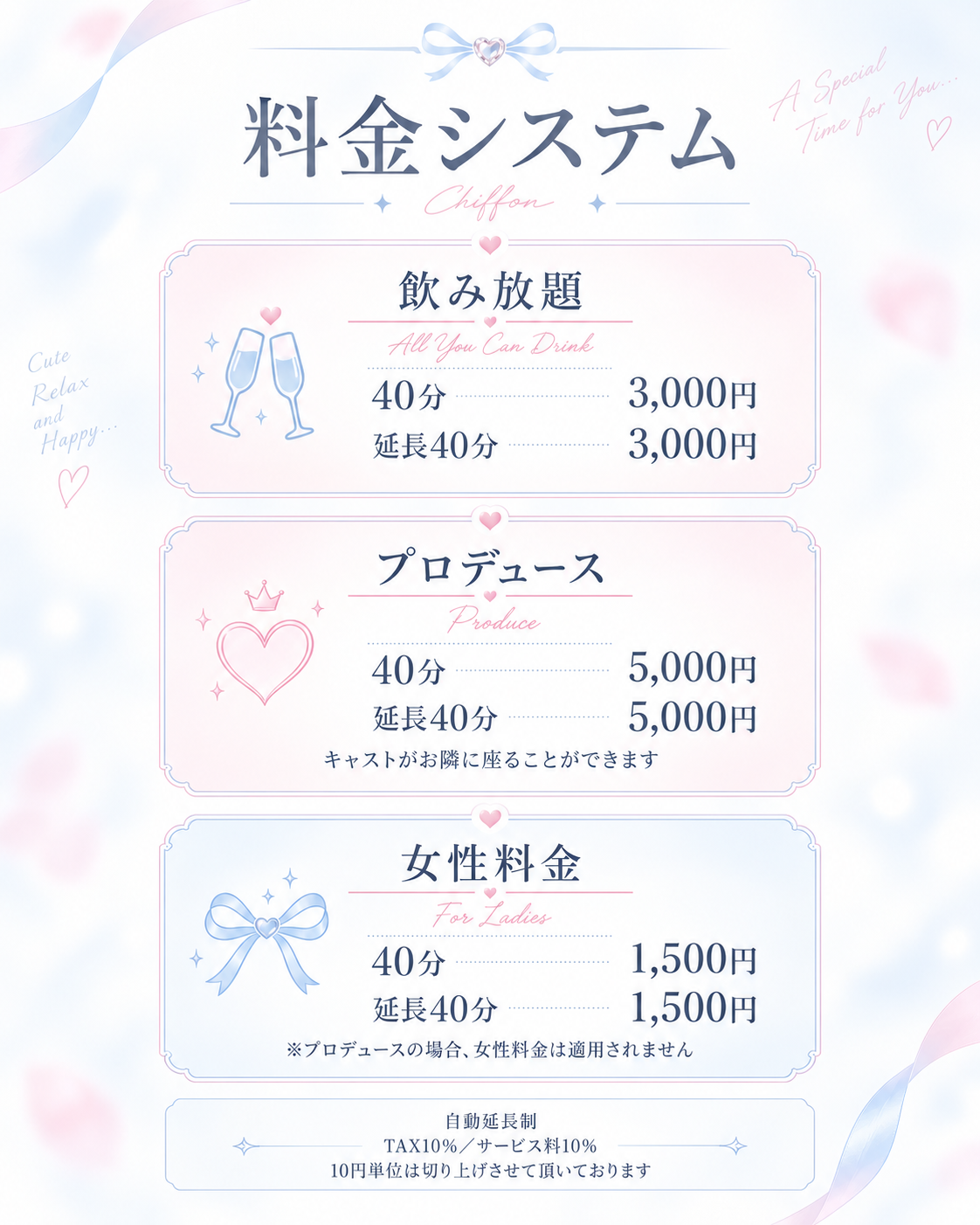 Chiffon(シフォン) 料金システム